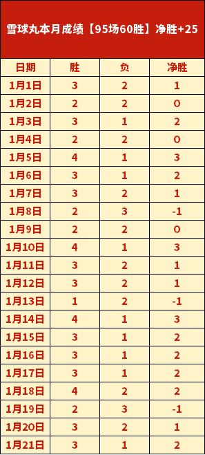莫兰特备受,瞩目,麦克朗加持,征途国际官网,征途国际模拟器,征途国际电子,征途国际注册,征途国际平台,征途国际试玩