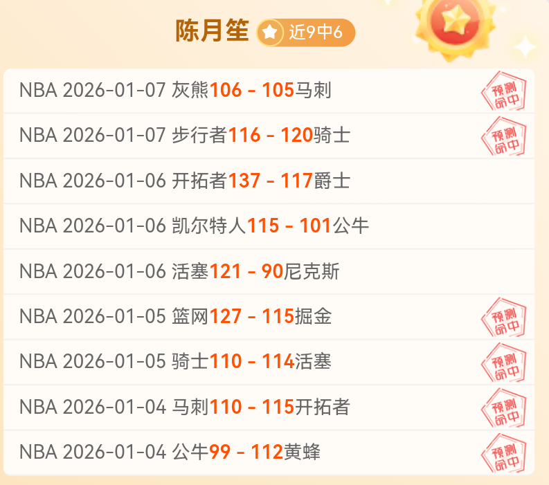 垫底战队面,临强敌挑战,四胜三负能,征途国际官网,征途国际模拟器,征途国际电子,征途国际注册,征途国际平台,征途国际试玩