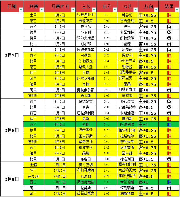 穆雷关键三,分翻盘约基,分助力球队,征途国际官网,征途国际模拟器,征途国际电子,征途国际注册,征途国际平台,征途国际试玩