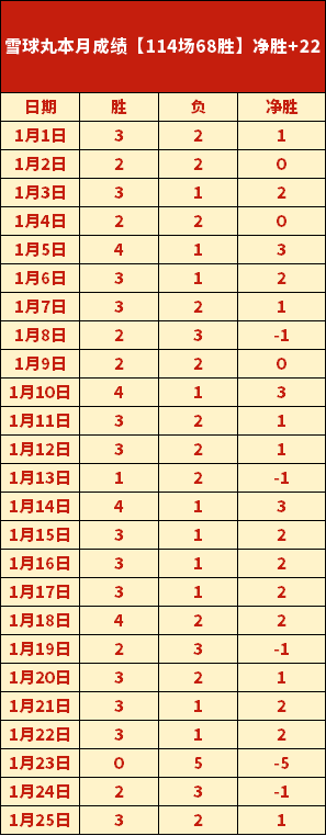 康寧漢姆憑,共感力述艾,維傷勢,征途国际官网,征途国际模拟器,征途国际电子,征途国际注册,征途国际平台,征途国际试玩