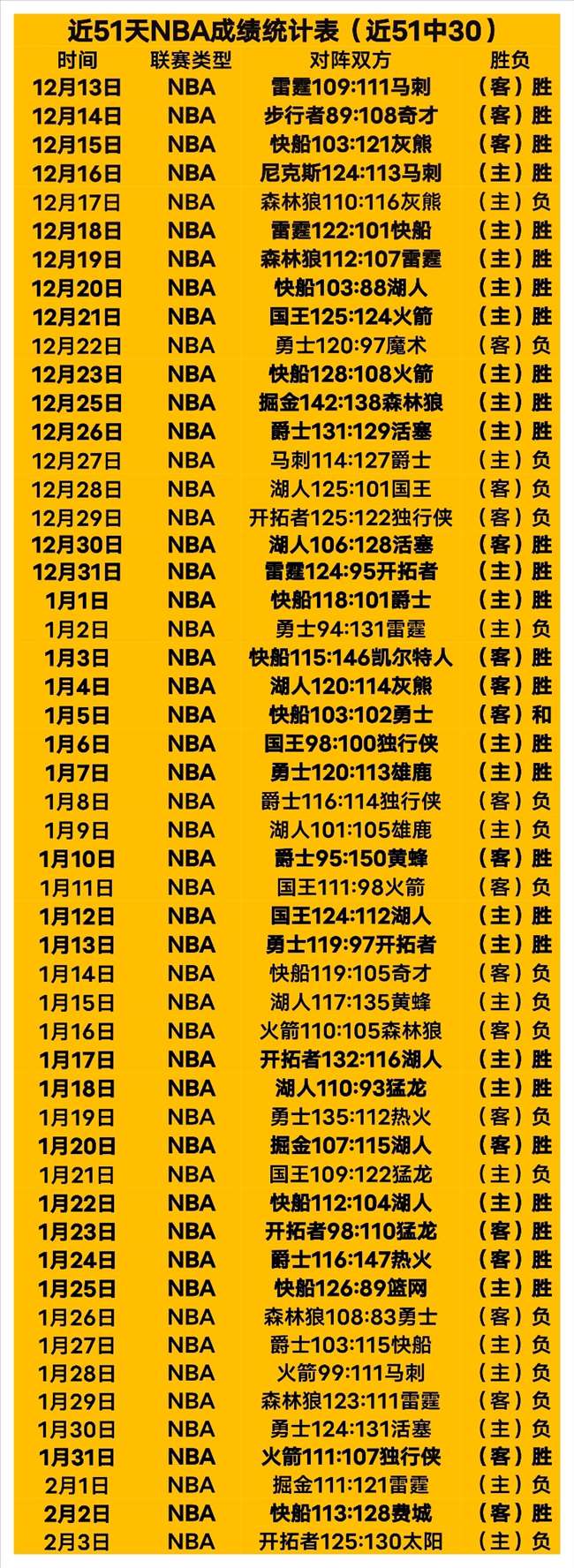 迪洛伦佐强,争议点球应,判给本队,征途国际官网,征途国际模拟器,征途国际电子,征途国际注册,征途国际平台,征途国际试玩