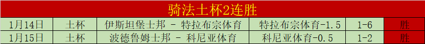 北京北汽在,常规赛中击,败山东高速,征途国际官网,征途国际模拟器,征途国际电子,征途国际注册,征途国际平台,征途国际试玩