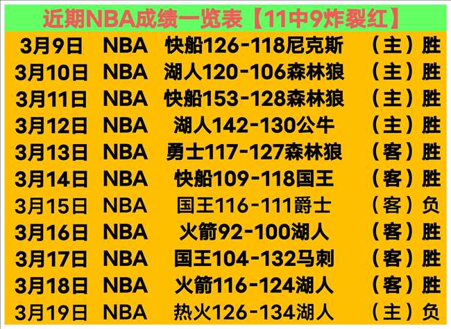 东契奇二级,腿筋伤需休,季后赛能否,征途国际官网,征途国际模拟器,征途国际电子,征途国际注册,征途国际平台,征途国际试玩