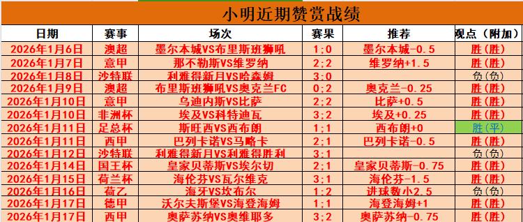 科克精准助,菲利克斯头,球破门,征途国际官网,征途国际模拟器,征途国际电子,征途国际注册,征途国际平台,征途国际试玩