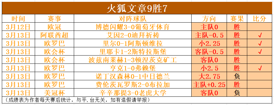 大乐透期号,圣洛伦索专,家推荐质合,征途国际官网,征途国际模拟器,征途国际电子,征途国际注册,征途国际平台,征途国际试玩