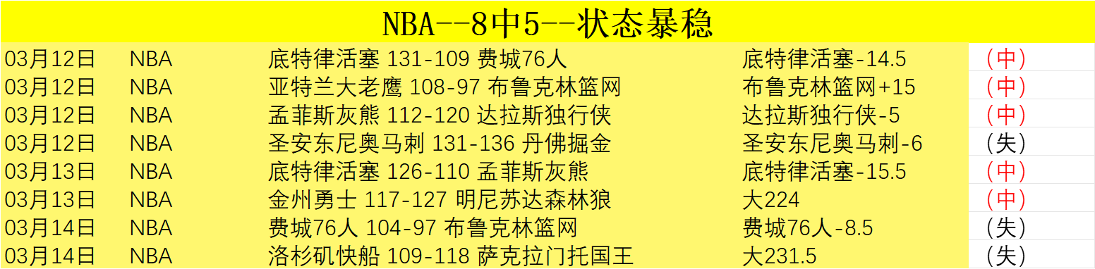 大乐透期号,专家推荐,胡巴卡德质,征途国际官网,征途国际模拟器,征途国际电子,征途国际注册,征途国际平台,征途国际试玩