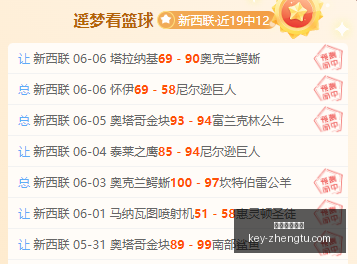 年古比斯战,连红传奇,冠奇迹值得,征途国际娱乐官网,征途国际娱乐App,征途国际娱乐互动,征途国际娱乐娱乐,征途国际娱乐中心