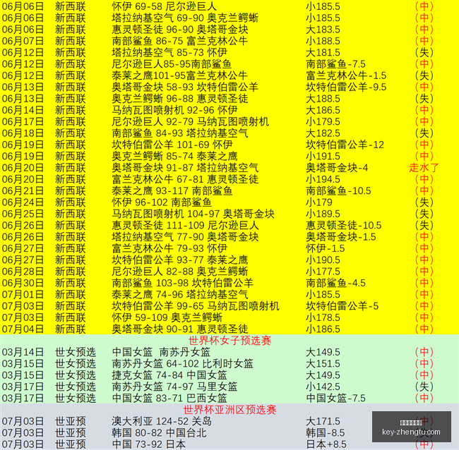 征途国际娱,乐征途国际,娱乐官网数,征途国际娱乐官网,征途国际娱乐App,征途国际娱乐互动,征途国际娱乐娱乐,征途国际娱乐中心