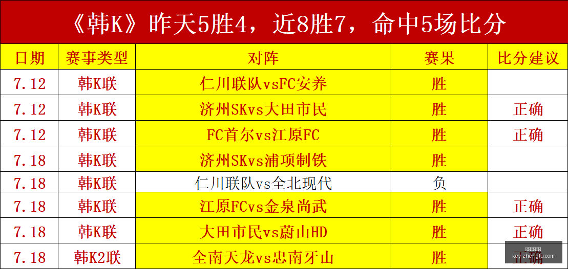 征途国际娱,乐征途国际,娱乐官网关,征途国际娱乐官网,征途国际娱乐App,征途国际娱乐互动,征途国际娱乐娱乐,征途国际娱乐中心