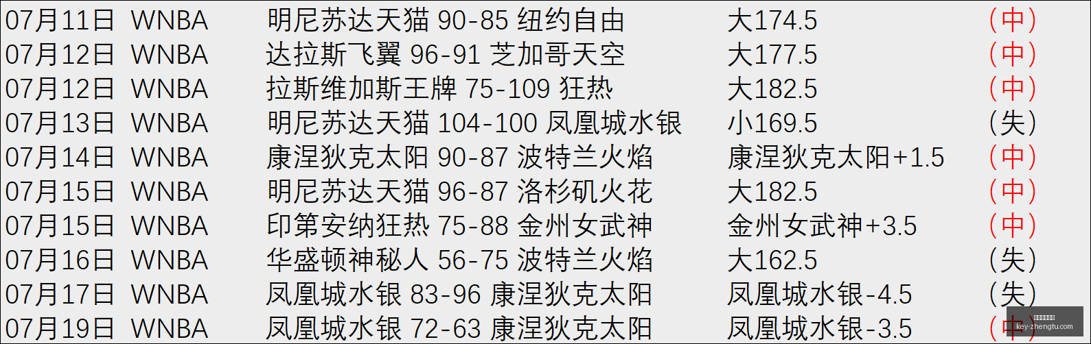征途国际娱,征途国际娱乐,征途国际娱乐官网,征途国际娱乐官网,征途国际娱乐App,征途国际娱乐互动,征途国际娱乐娱乐,征途国际娱乐中心
