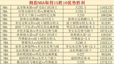 主场优势再显神威？主队能否延续不败主场传奇？9胜7负，胜利曙光近在咫尺！