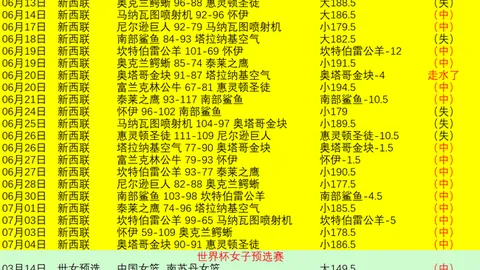 征途国际娱乐征途国际娱乐官网数据冲到123043引发关注