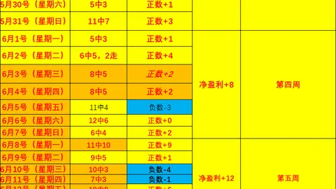 征途国际娱乐，征途国际娱乐中心， 134029 00